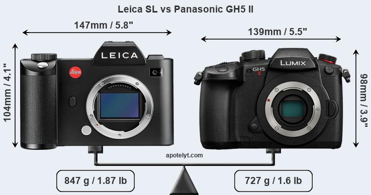 Size Leica SL vs Panasonic GH5 II