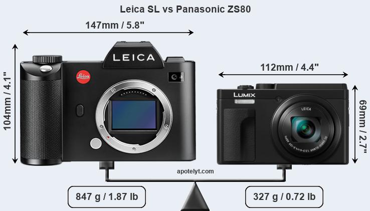 Size Leica SL vs Panasonic ZS80