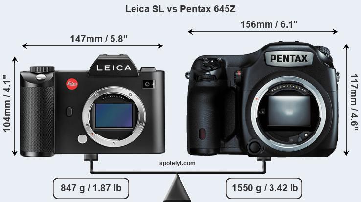 Size Leica SL vs Pentax 645Z