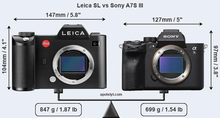 Size Leica SL vs Sony A7S III