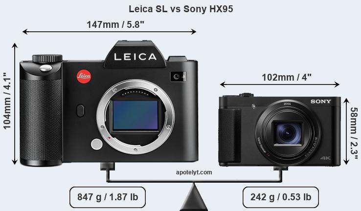 Size Leica SL vs Sony HX95