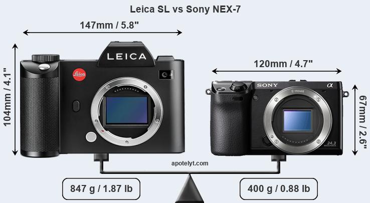 Size Leica SL vs Sony NEX-7