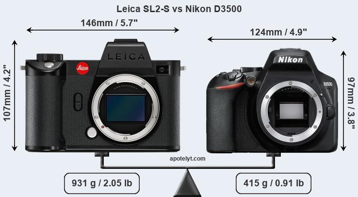 Size Leica SL2-S vs Nikon D3500