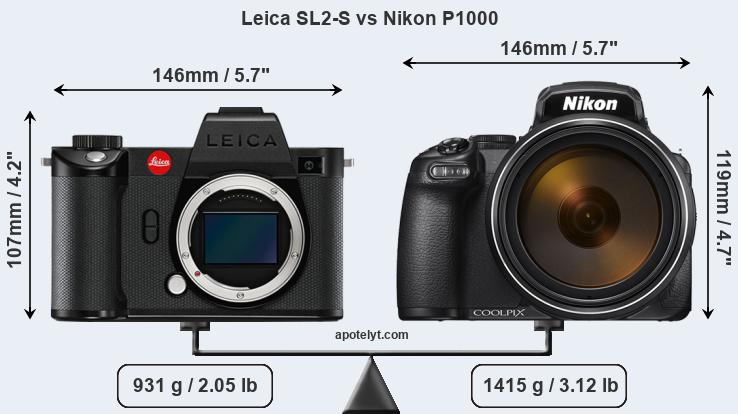 Size Leica SL2-S vs Nikon P1000