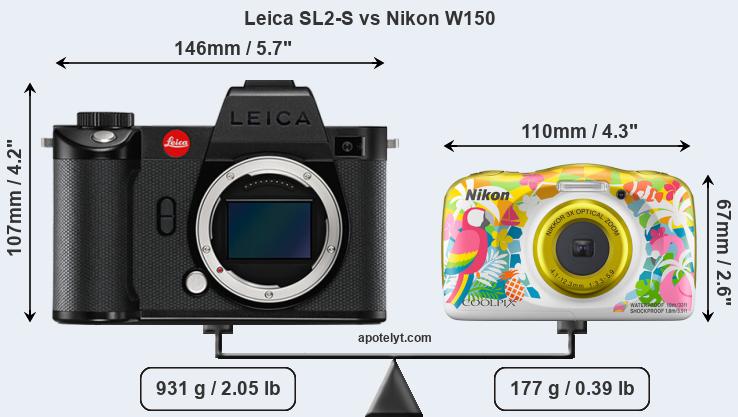 Size Leica SL2-S vs Nikon W150
