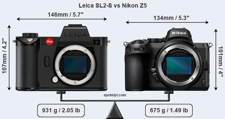 Size Leica SL2-S vs Nikon Z5