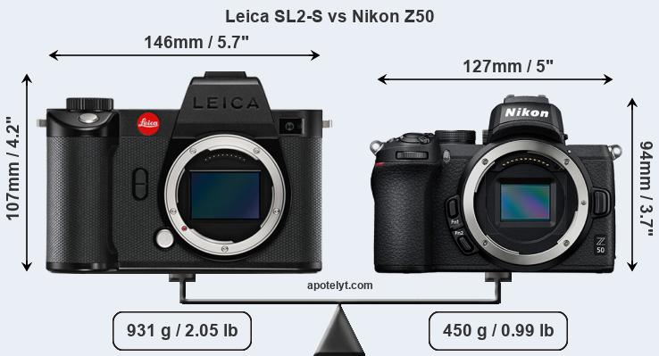 Size Leica SL2-S vs Nikon Z50