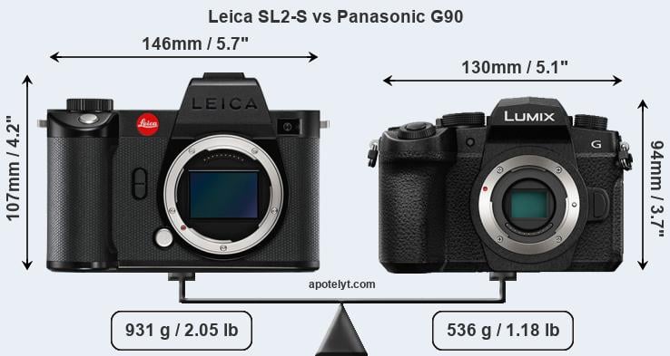 Size Leica SL2-S vs Panasonic G90