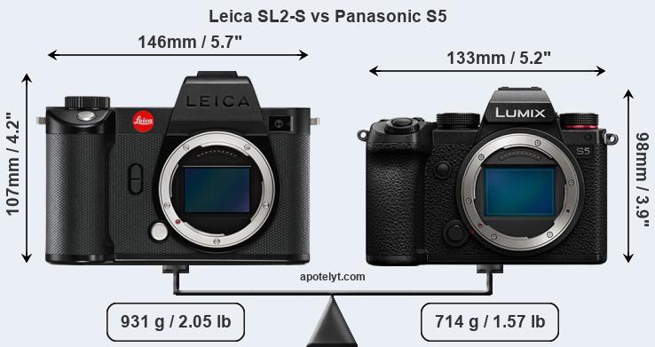 Size Leica SL2-S vs Panasonic S5