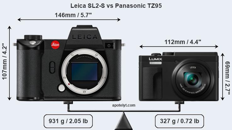 Size Leica SL2-S vs Panasonic TZ95