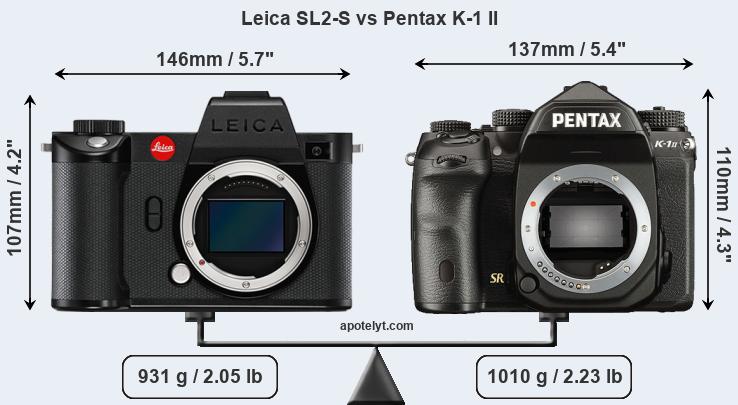 Size Leica SL2-S vs Pentax K-1 II