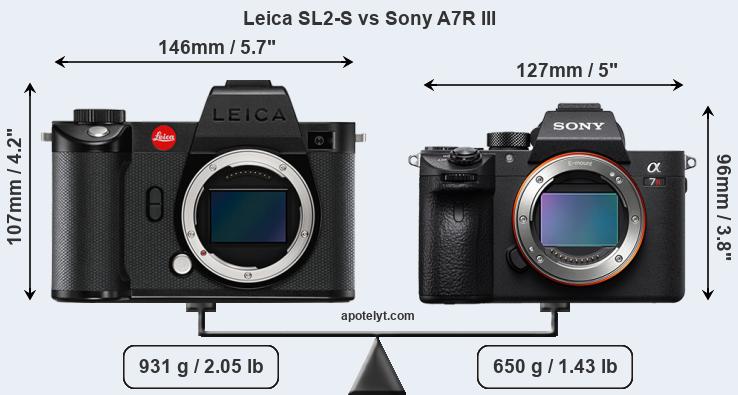 Size Leica SL2-S vs Sony A7R III