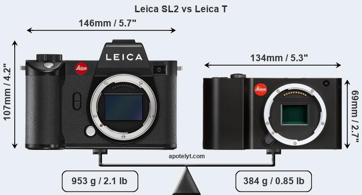 Size Leica SL2 vs Leica T