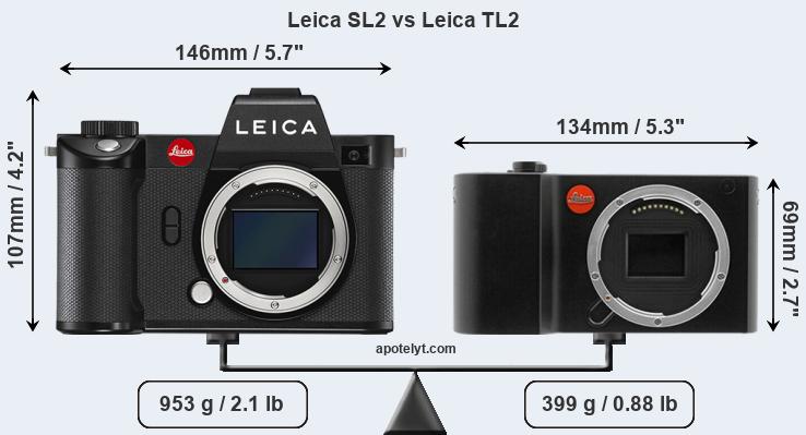 Size Leica SL2 vs Leica TL2
