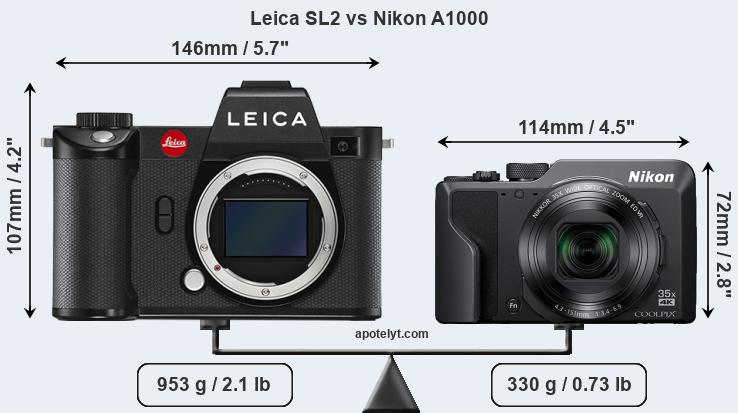 Size Leica SL2 vs Nikon A1000