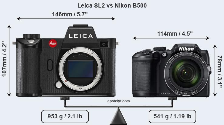 Size Leica SL2 vs Nikon B500