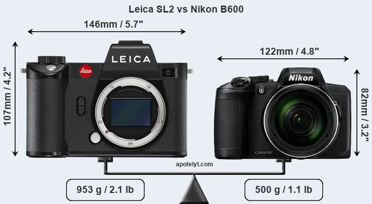 Size Leica SL2 vs Nikon B600