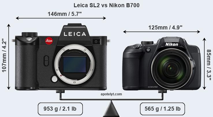 Size Leica SL2 vs Nikon B700