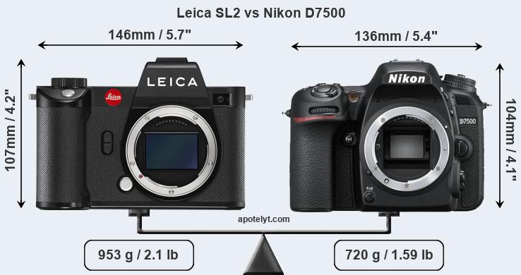 Size Leica SL2 vs Nikon D7500