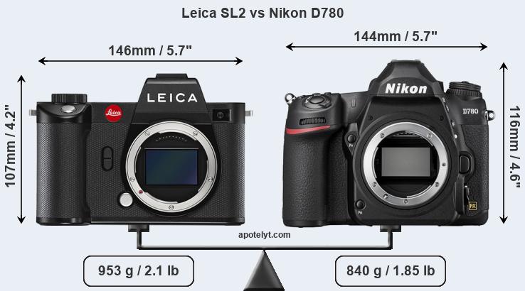 Size Leica SL2 vs Nikon D780