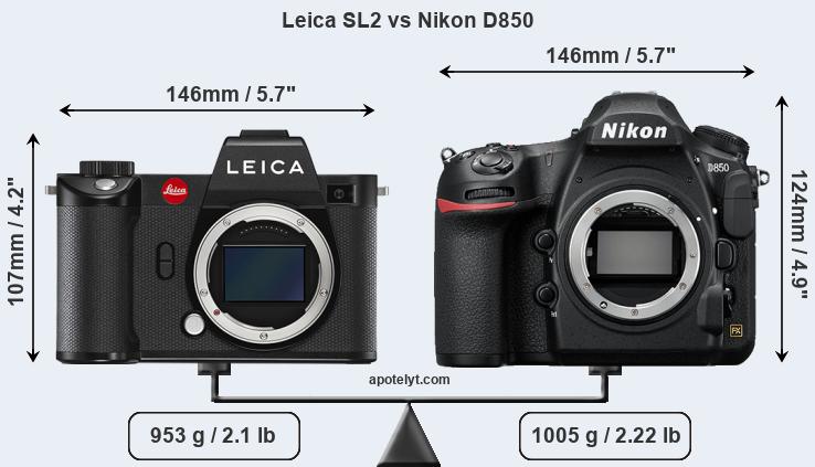 Size Leica SL2 vs Nikon D850