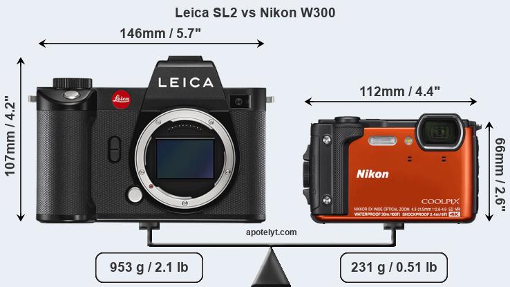 Size Leica SL2 vs Nikon W300