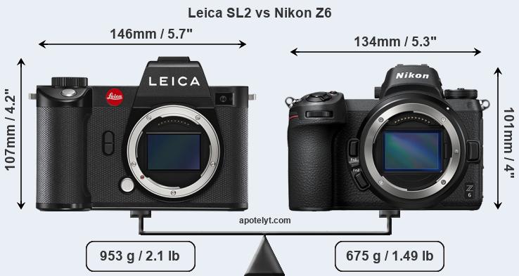 Size Leica SL2 vs Nikon Z6