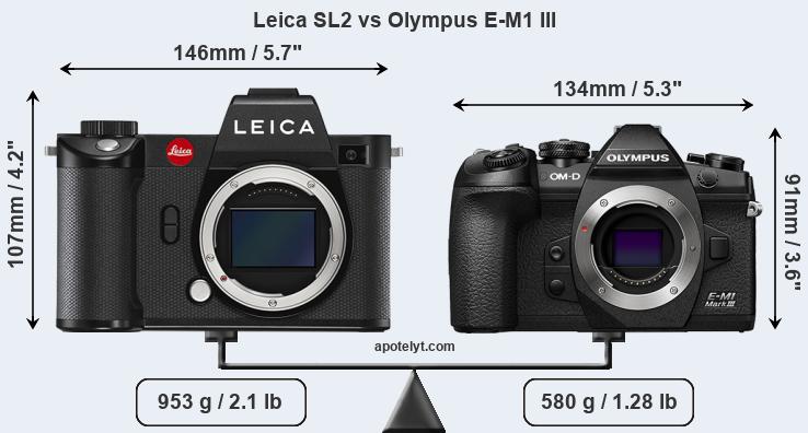 Size Leica SL2 vs Olympus E-M1 III