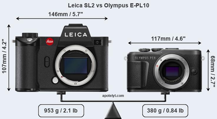 Size Leica SL2 vs Olympus E-PL10