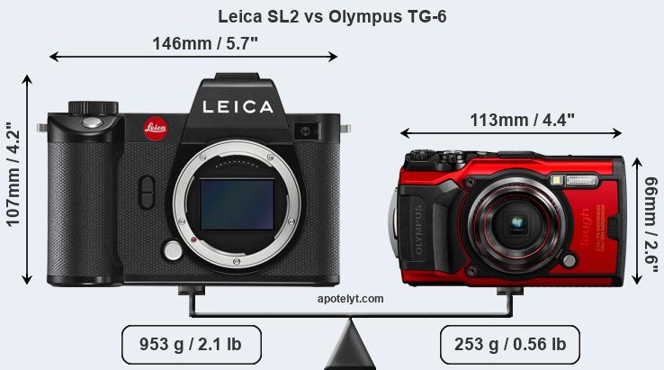 Size Leica SL2 vs Olympus TG-6