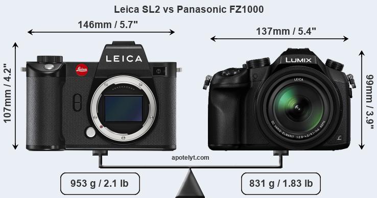 Size Leica SL2 vs Panasonic FZ1000