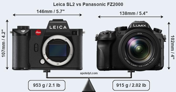 Size Leica SL2 vs Panasonic FZ2000