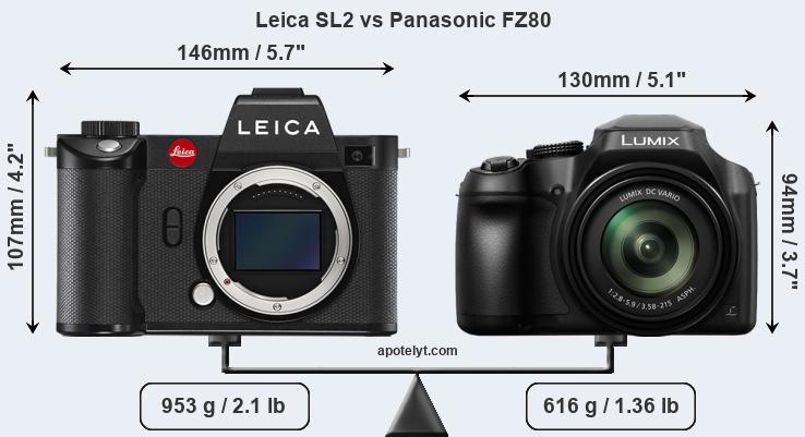Size Leica SL2 vs Panasonic FZ80