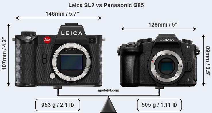 Size Leica SL2 vs Panasonic G85