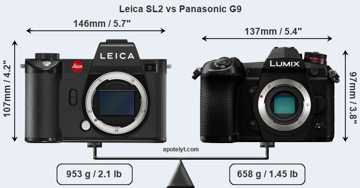 Size Leica SL2 vs Panasonic G9