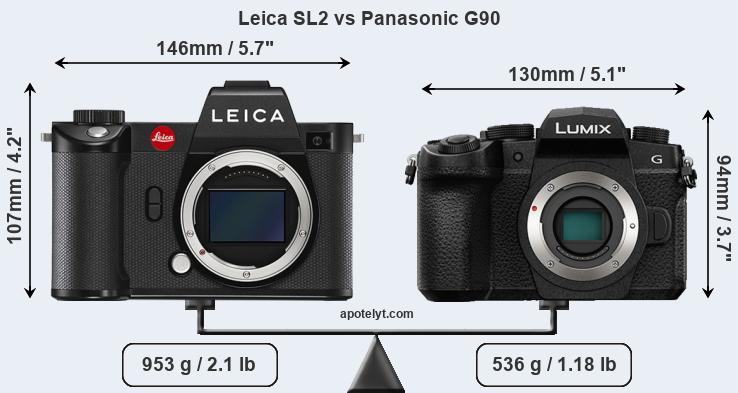 Size Leica SL2 vs Panasonic G90