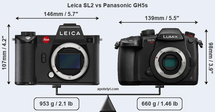 Size Leica SL2 vs Panasonic GH5s