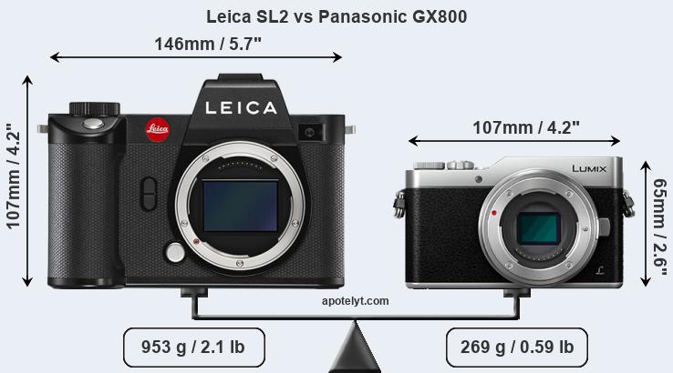 Size Leica SL2 vs Panasonic GX800