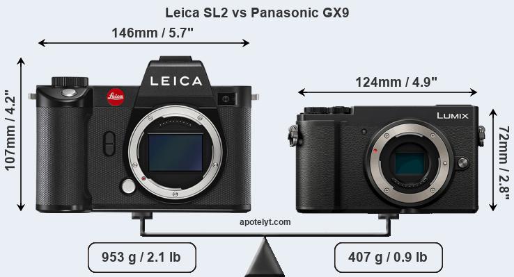 Size Leica SL2 vs Panasonic GX9