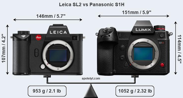 Size Leica SL2 vs Panasonic S1H