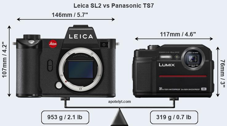 Size Leica SL2 vs Panasonic TS7