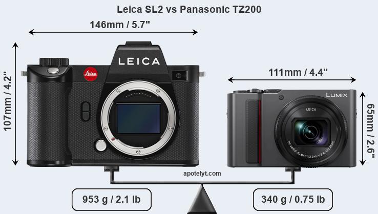 Size Leica SL2 vs Panasonic TZ200