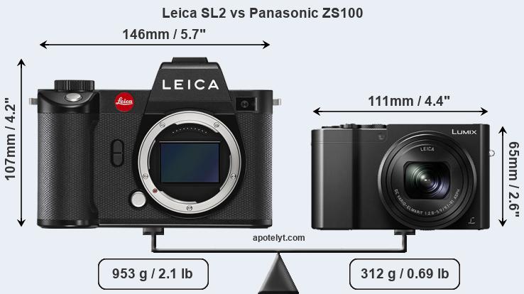 Size Leica SL2 vs Panasonic ZS100