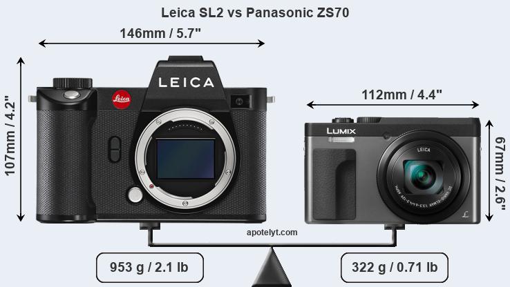 Size Leica SL2 vs Panasonic ZS70