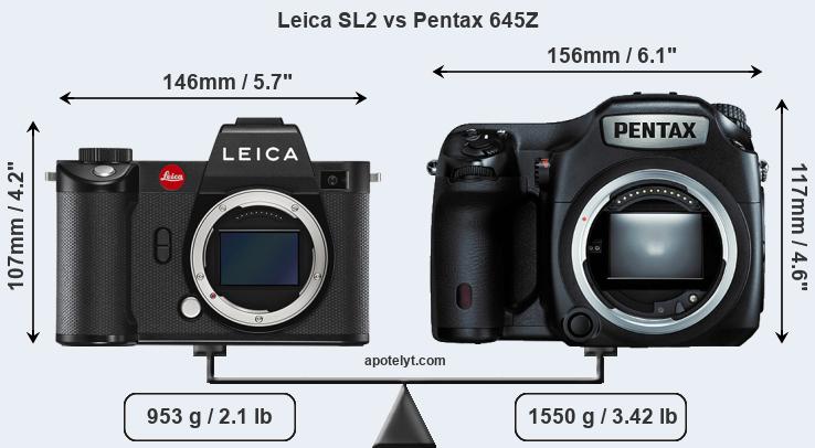 Size Leica SL2 vs Pentax 645Z