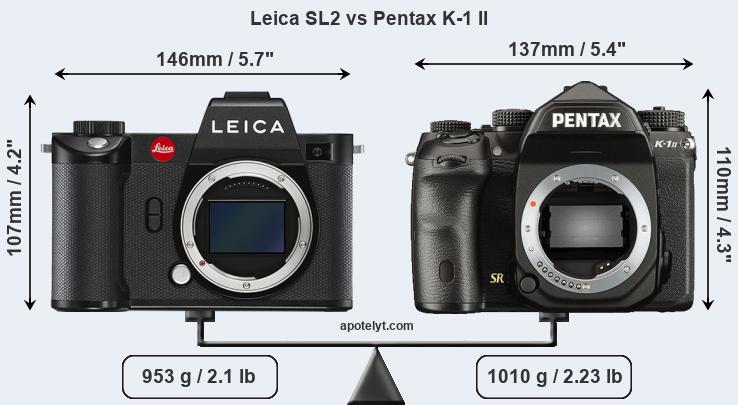 Size Leica SL2 vs Pentax K-1 II