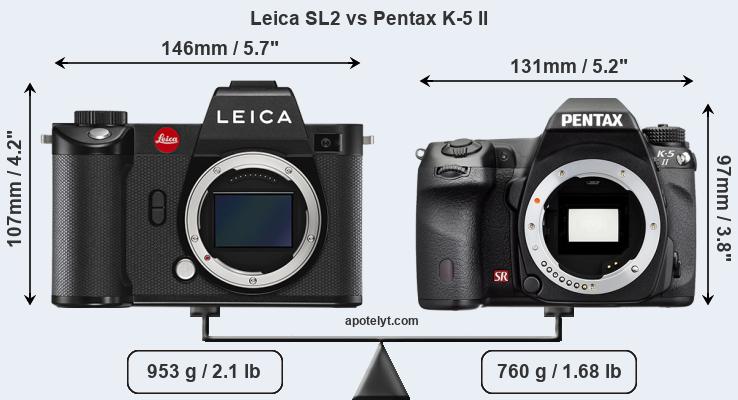 Size Leica SL2 vs Pentax K-5 II