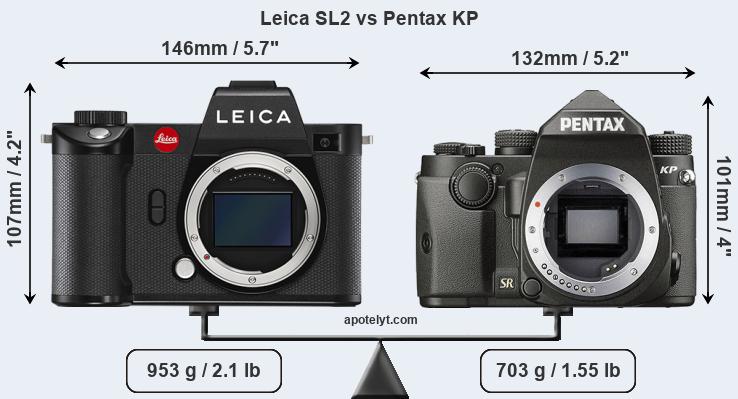 Size Leica SL2 vs Pentax KP