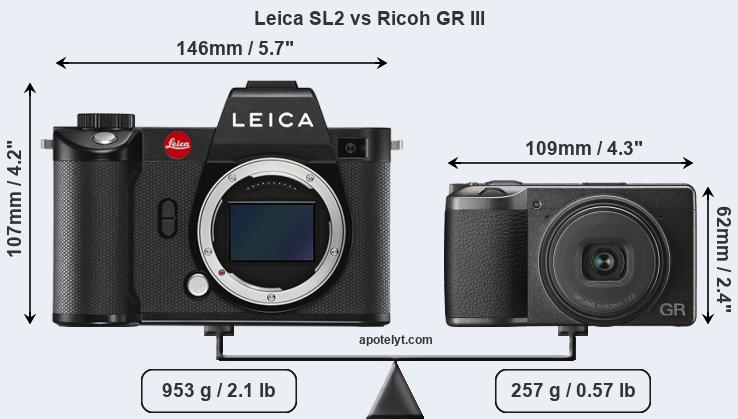 Size Leica SL2 vs Ricoh GR III