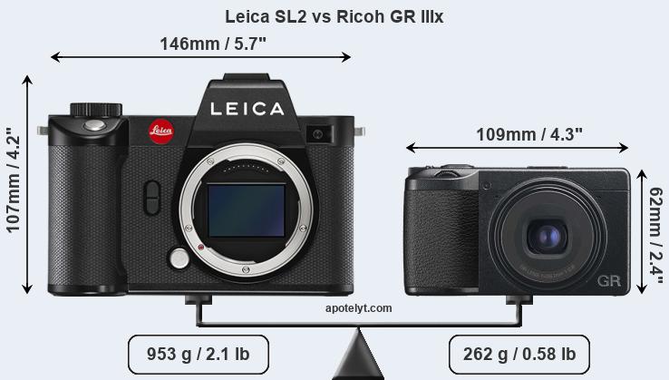 Size Leica SL2 vs Ricoh GR IIIx